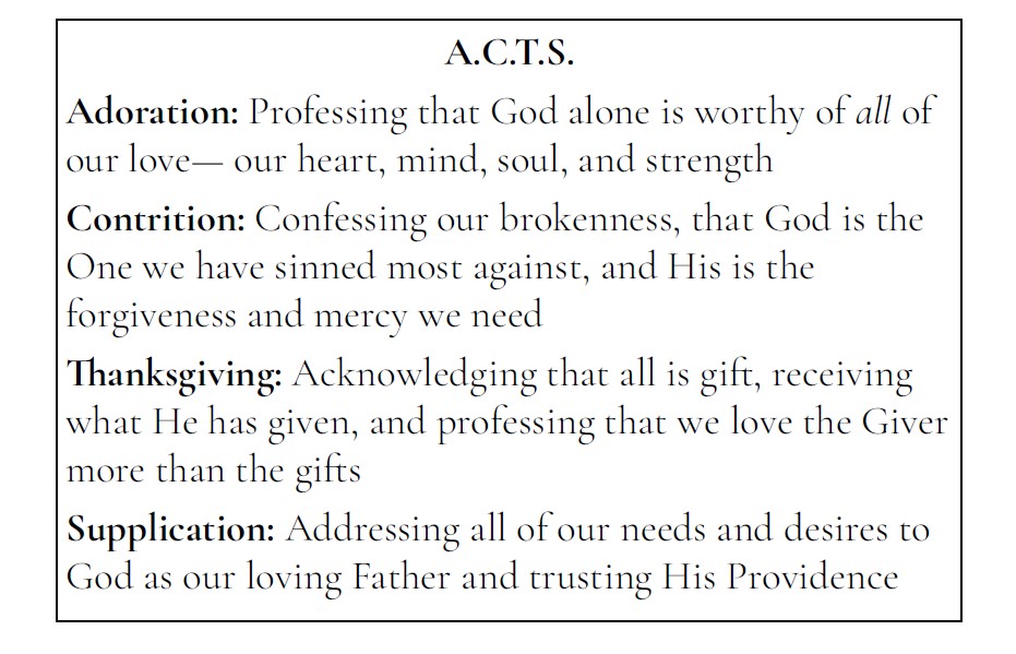 Basics of Prayer Basics of Prayer