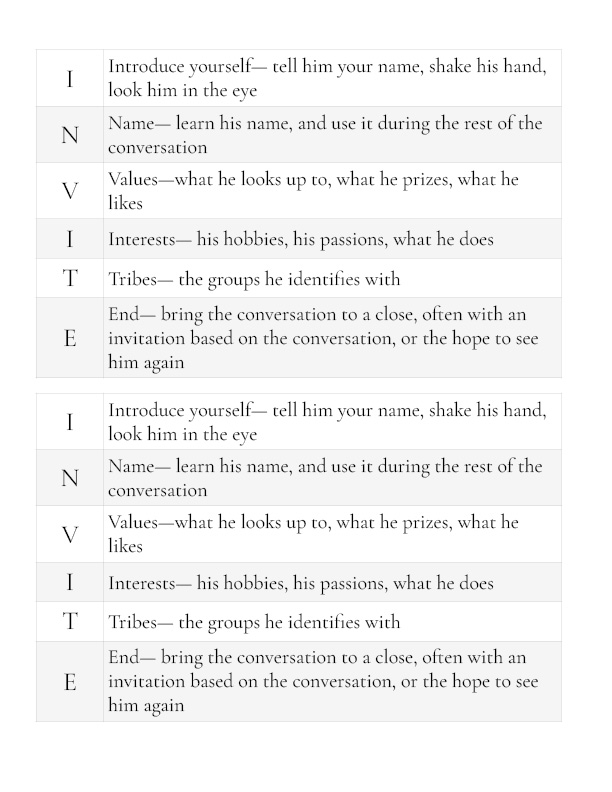 Invitations Invitations