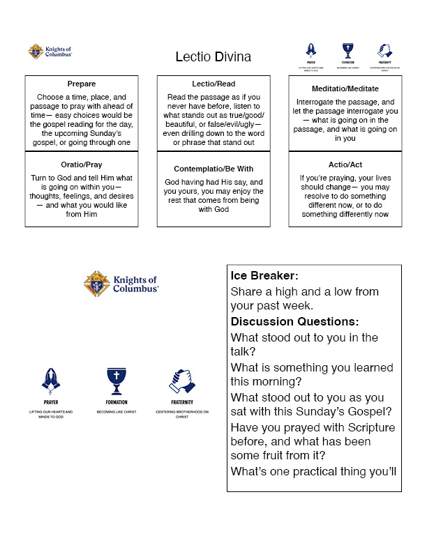 Praying with Scripture - Lectio Divina Praying with Scripture - Lectio Divina