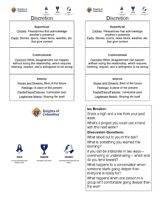 Virtue of Discretion - Superficial, Controversial, and Interior Virtue of Discretion - Superficial, Controversial, and Interior