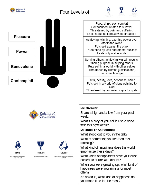 Four Levels of Happiness - True and Lasting Fulfillment Four Levels of Happiness - True and Lasting Fulfillment