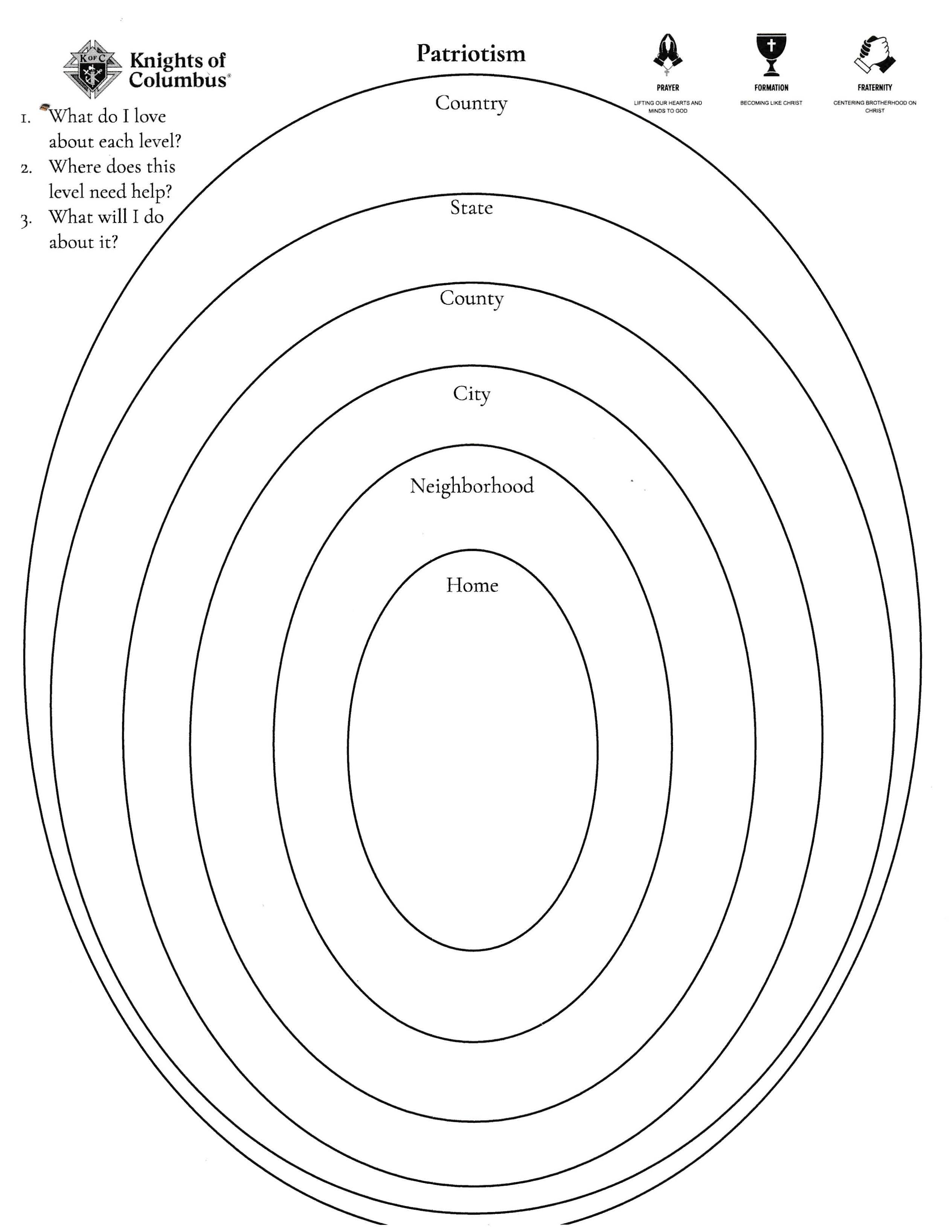 July 6, 2024 - Fraternity - Patriotism July 6, 2024 - Fraternity - Patriotism